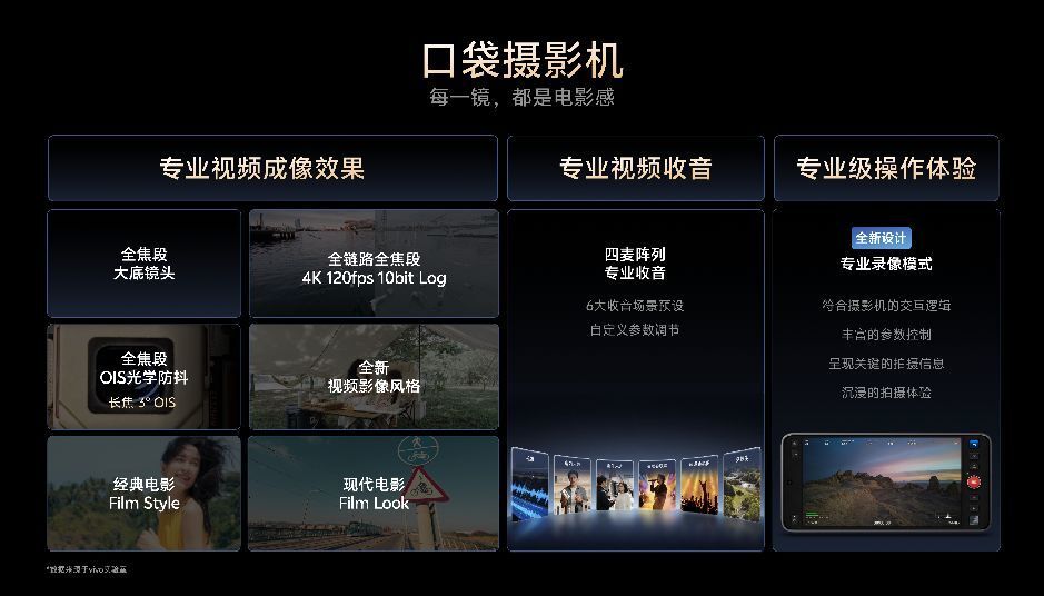 /private/var/folders/kc/4pdsj8s51t1g_zb1gh1tp43m0000gn/T/com.kingsoft.wpsoffice.mac/picturecompress_20260322191715/output_10.pngoutput_10