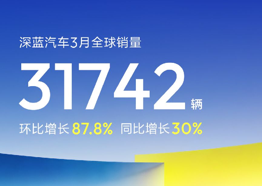 图形用户界面, 网站
描述已自动生成