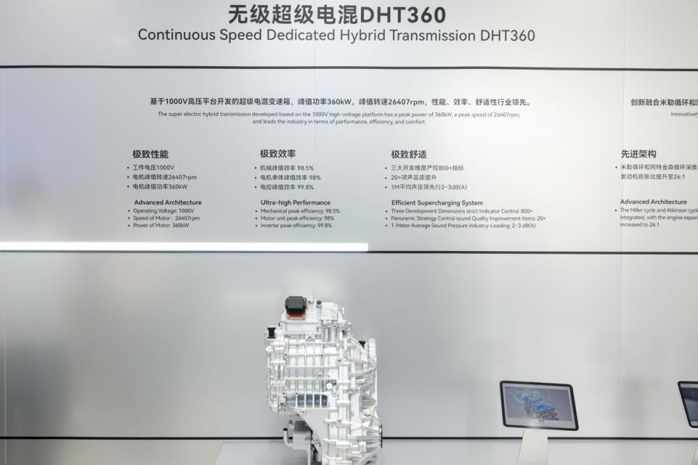 技术展品