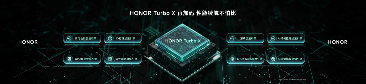 pro传播版封板.006