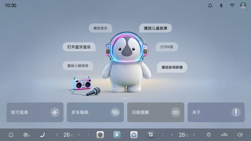小势图