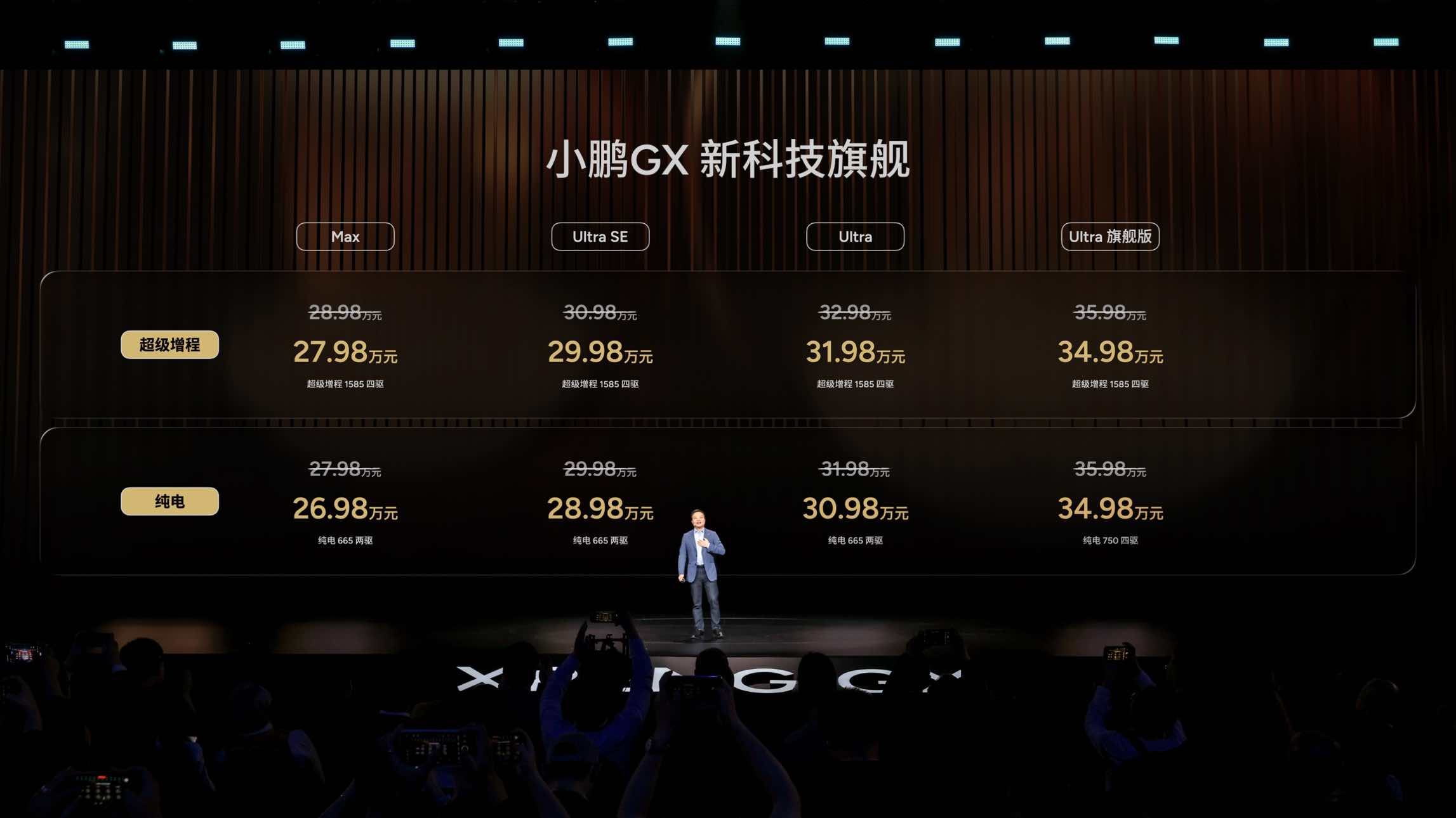 用科技重新定义旗舰：小鹏GX正式上市，限时权益价26.98万元起