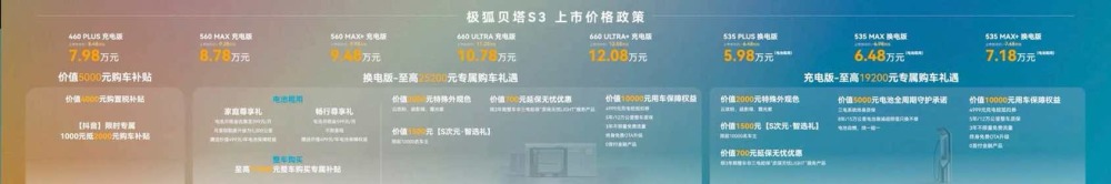 图形用户界面

描述已自动生成