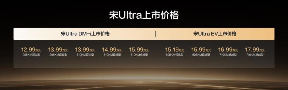 ★秘密★技术发布会王朝0528封板14点.056