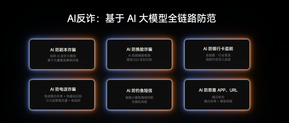 图11