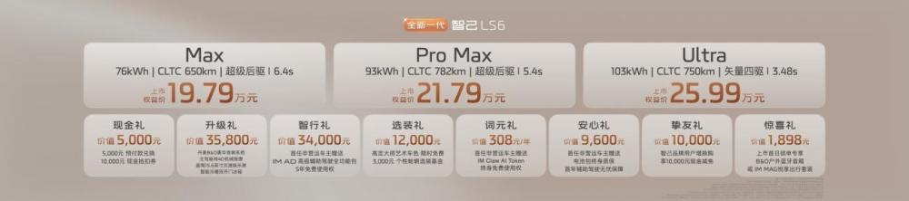 全新一代智己 LS6，掀翻 20 万级纯电市场