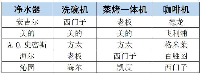 704F3ADB-669F-43AE-9503-108EDCA22234.png