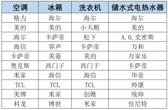 B79DD96D-D955-42B4-A885-C46A643865BD.png